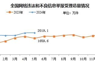 新利18官网网址截图3